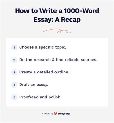 How Long Does It Take to Write a 1000-Word Essay? — Unveiling the Variables behind the Quest